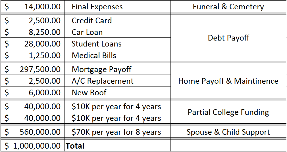 articles-junction-what-is-insurance-meaning-definition-of-insurance